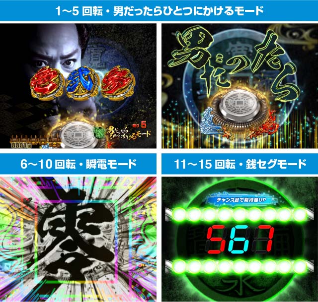 ぱちんこ・銭形平次3・特殊ステージ