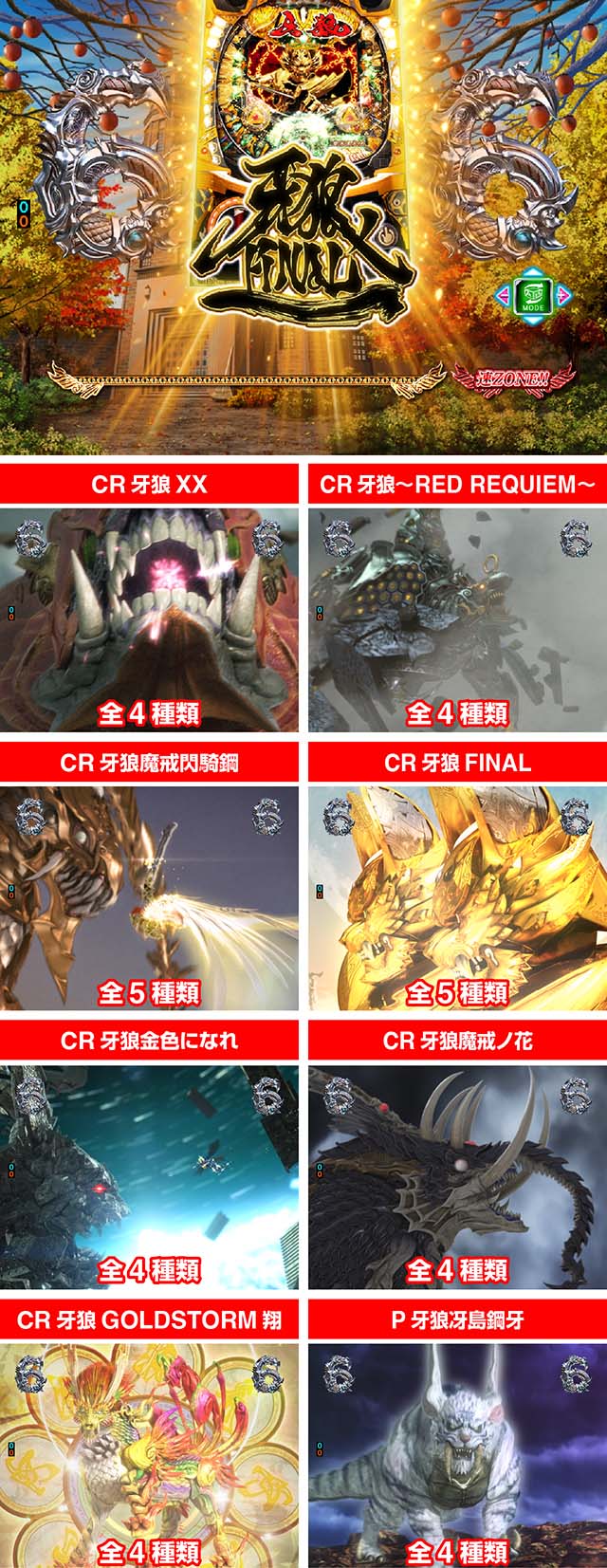 ぱちんこ・牙狼MUSEUM（ガロミュージアム）・牙狼リーチコレクションモード