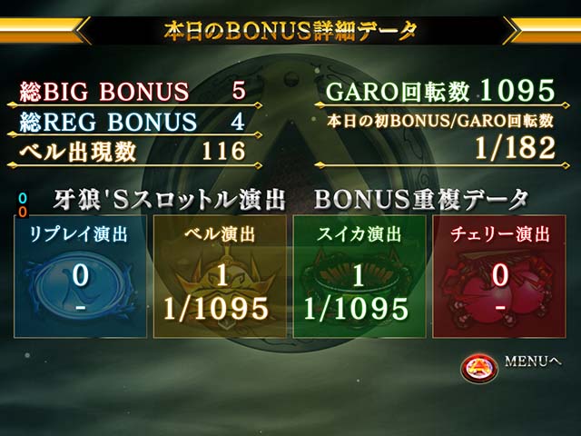 ぱちんこ・牙狼MUSEUM（ガロミュージアム）・牙狼スロットル（小役）