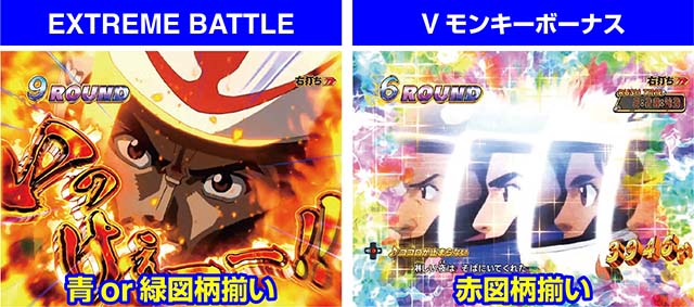 ぱちんこモンキーターン6・神速RUSH