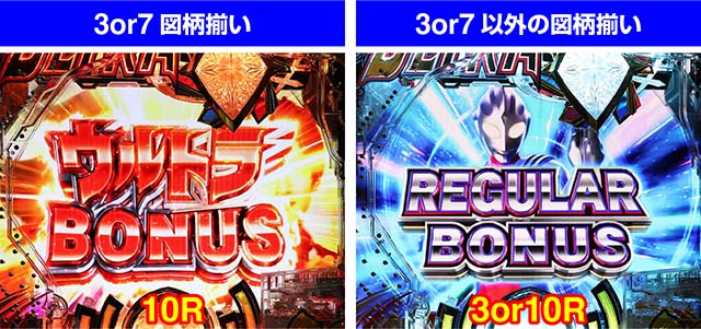 ぱちんこ・ウルトラマンティガ・大当りの種類
