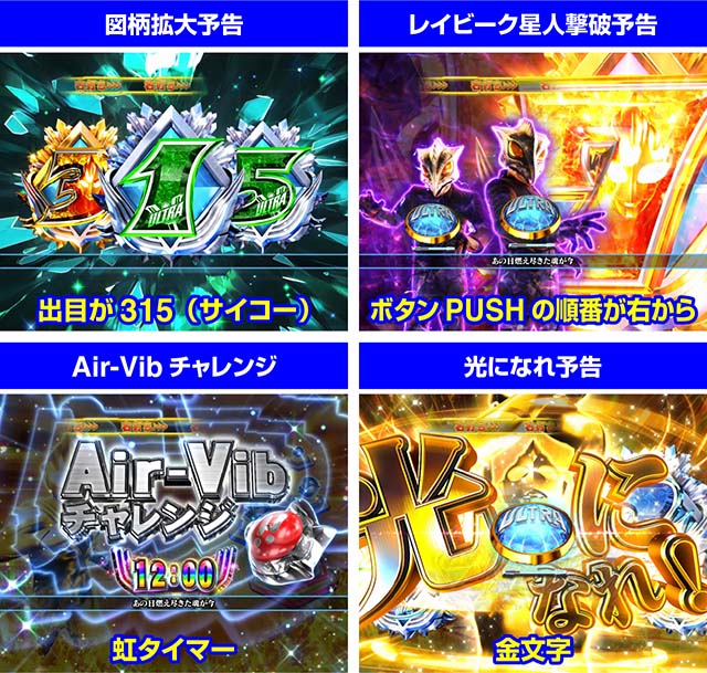 ぱちんこ・ウルトラマンティガ・演出法則