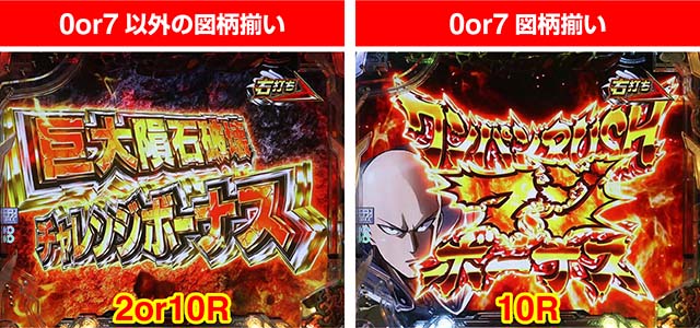 ぱちんこワンパンマン・初当りの種類