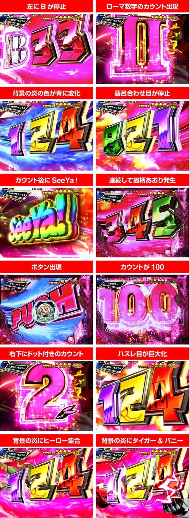 ぱちんこタイガー&バニー(タイバニ)・BUNNYカウントダウン中(RUSH前半)