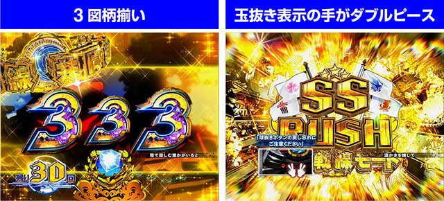 ぱちんこアズールレーンTHEANIMATION（アズレン）・演出法則