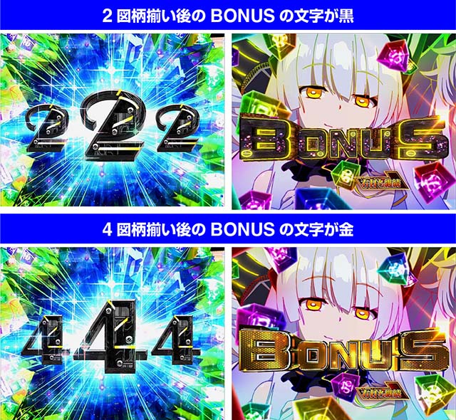 ぱちんこアズールレーンTHEANIMATION(アズレン)・演出法則