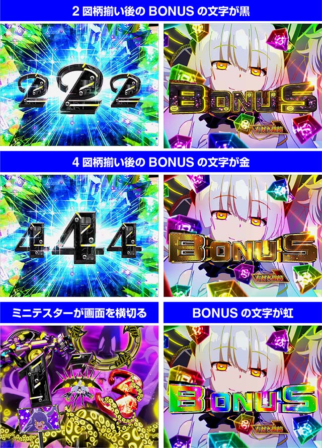 ぱちんこアズールレーンTHEANIMATION（アズレン）・演出法則