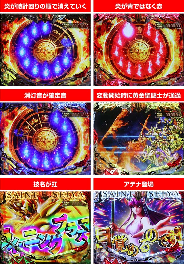 ぱちんこ聖闘士星矢超流星・［超流星RUSH］黄金モード