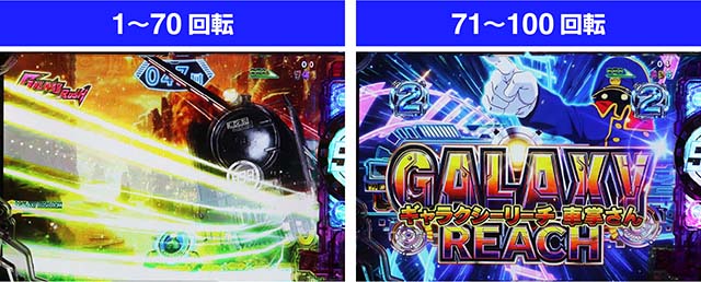 ぱちんこ銀河鉄道999NextJourney・GALAXY RUSH