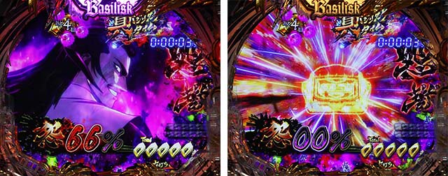 ぱちんこ・真バジリスク～甲賀忍法帖～・真バジリスクタイム（伊賀モード）中・主要演出