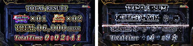 ぱちんこビッグドリーム3・GOLDEN GAME中・主要演出