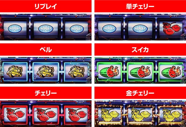 大開王・スロットリール演出