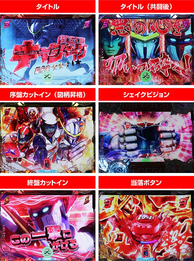 ぱちんこ・真速のガッチャマン・共闘SPリーチ