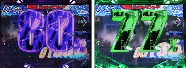 ぱちんこ・真速のガッチャマン・真速のガッチャマンモード