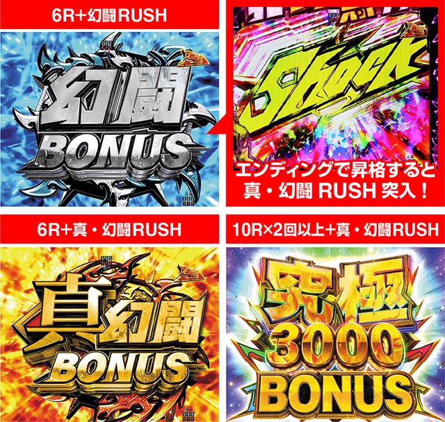 ぱちんこ・真北斗無双4(第4章)・通常時・大当りの種類