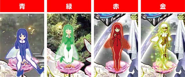 ぱちんこ聖戦士ダンバイン2・保留変化予告