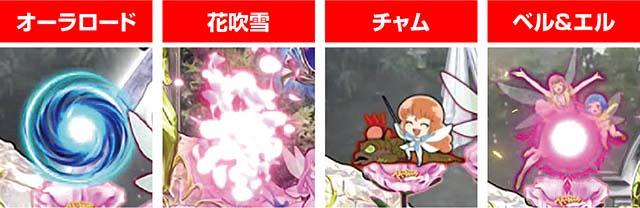 ぱちんこ聖戦士ダンバイン2・保留変化予告