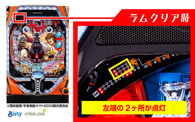ぱちんこ・宇宙戦艦ヤマト2202ONLYONE（オンリーワン）・ラムクリア・ランプ判別