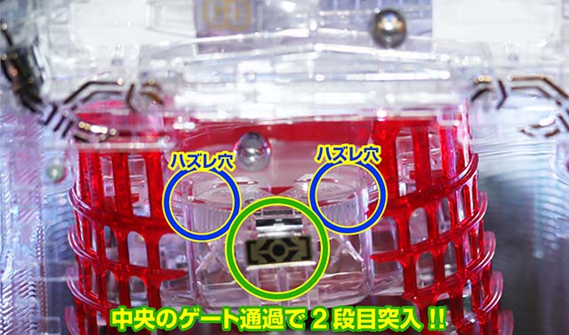 ぱちんこバベル・役物構成・役物確率