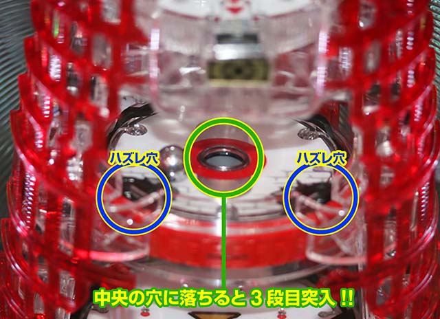 ぱちんこバベル・役物構成・役物確率