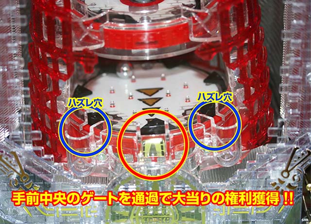 ぱちんこバベル・役物構成・役物確率