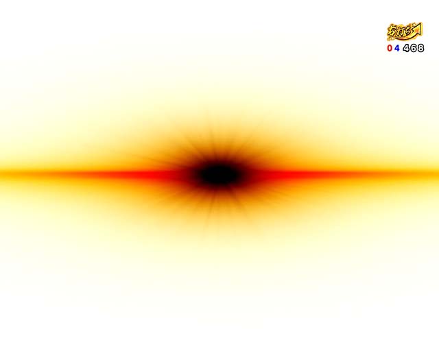 ぱちんこ戦国乙女LEGENDBATTLE（レジェンドバトル）・レジェンドバトル中・主要演出