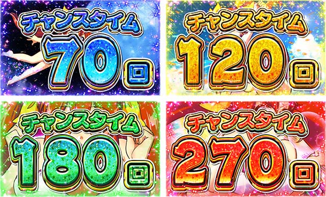 だるまっしゅ2・チャンスタイム