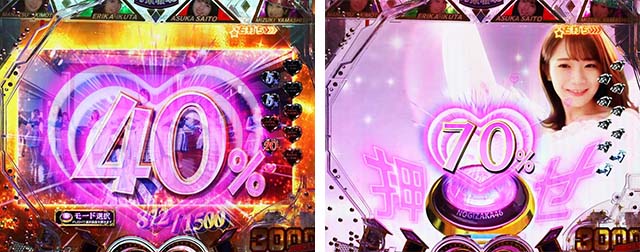 ぱちんこ乃木坂46・右打ち中・大当りの種類