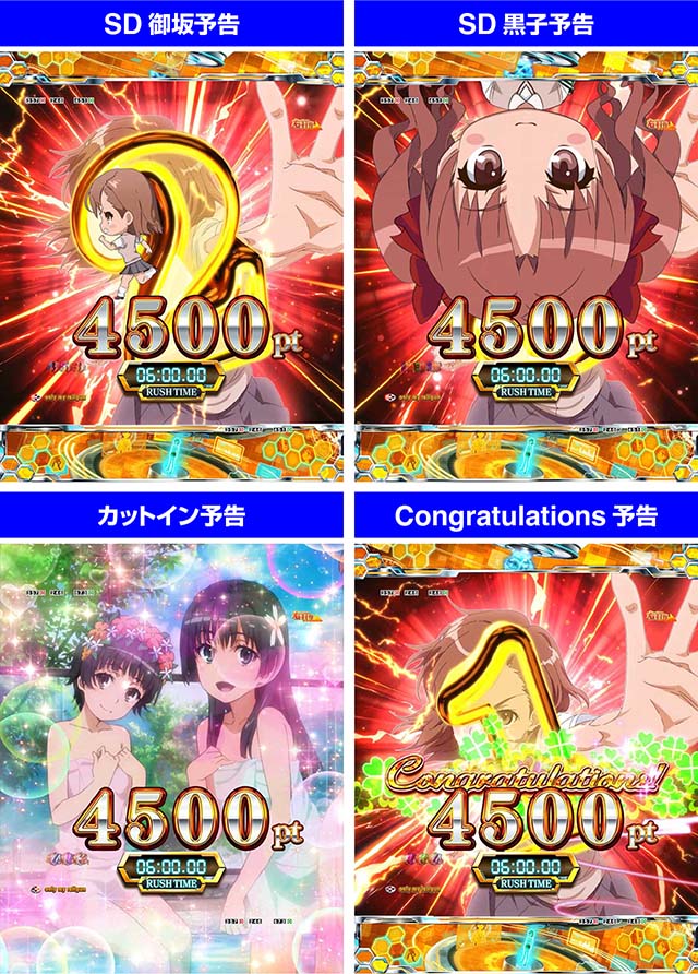 ぱちんこ・とある科学の超電磁砲（レールガン）・最強御坂RUSH（3カウント）