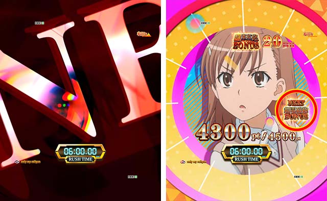 ぱちんこ・とある科学の超電磁砲（レールガン）・大当りの種類