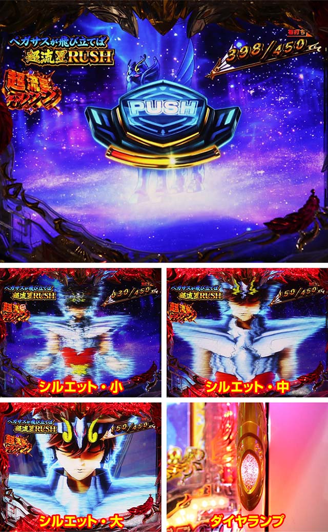 ぱちんこ聖闘士星矢超流星・通常時・大当りの種類