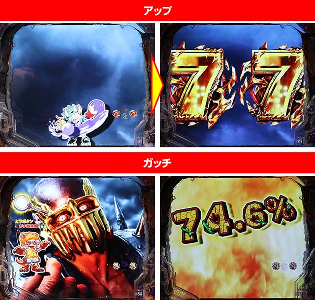 ぱちんこ・北斗の拳9強敵LT(ラッキートリガー)・ジュラッキーズ演出