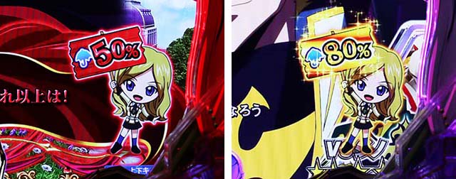 ぱちんこ・コードギアス反逆のルルーシュ(復活のルルーシュ)・ミニキャラ系予告