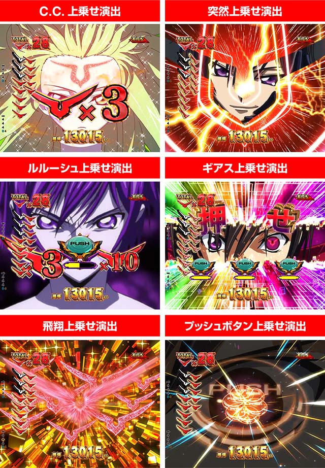 ぱちんこ・コードギアス反逆のルルーシュ（復活のルルーシュ）・［ギアスRUSH］主要演出（ラウンド中）