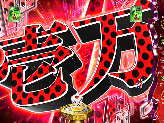 ぱちんこ・哲也・注目演出・信頼度