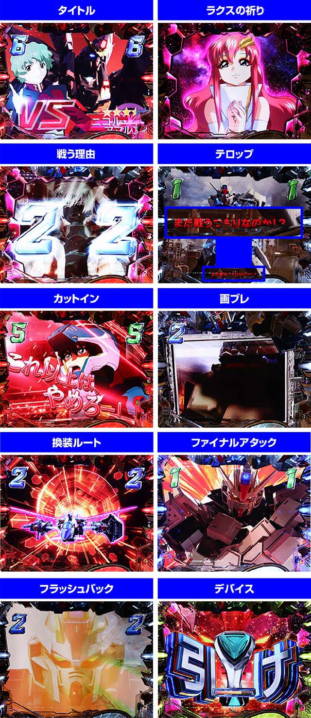 ぱちんこ・機動戦士ガンダムSEED(シード)・ストライクSPリーチ