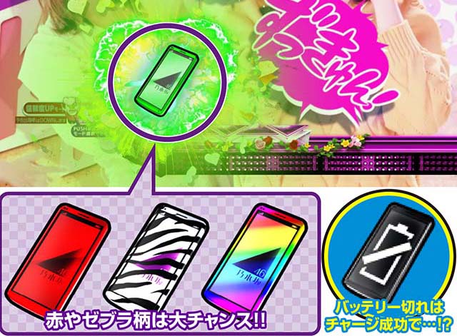 ぱちんこ乃木坂46・保留変化予告