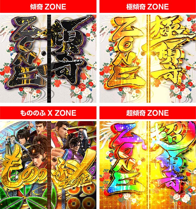 e花の慶次裂（スマパチ慶次）・背景変化＆先読みZONE