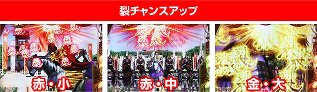 e花の慶次裂（スマパチ慶次）・武将ストーリーリーチ