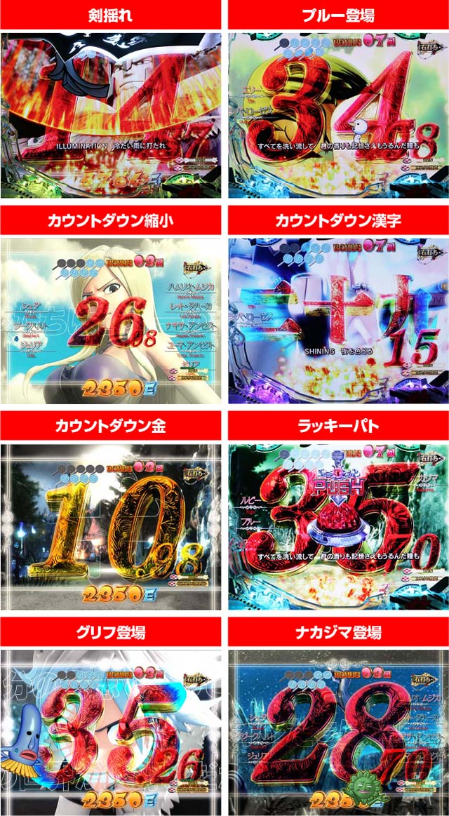 ぱちんこ(スマパチ)・RAVE・レイヴェルトCHALLENGE BONUS