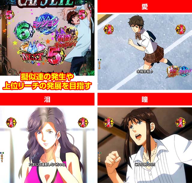 ぱちんこ(スマパチ)・キャッツアイ・キャラリーチ