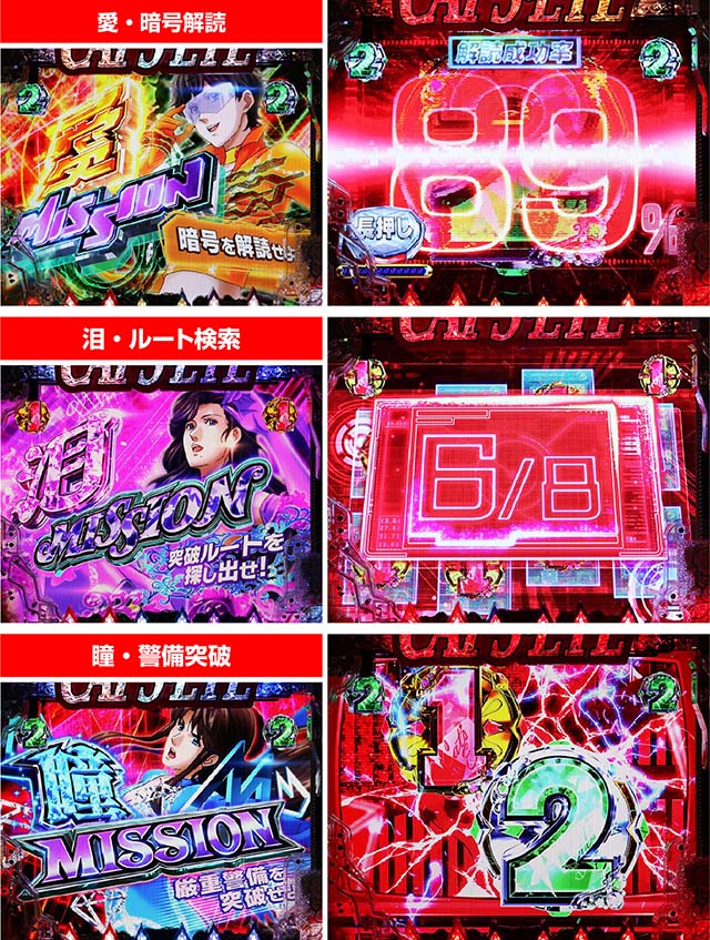 ぱちんこ(スマパチ)・キャッツアイ・ミッションリーチ