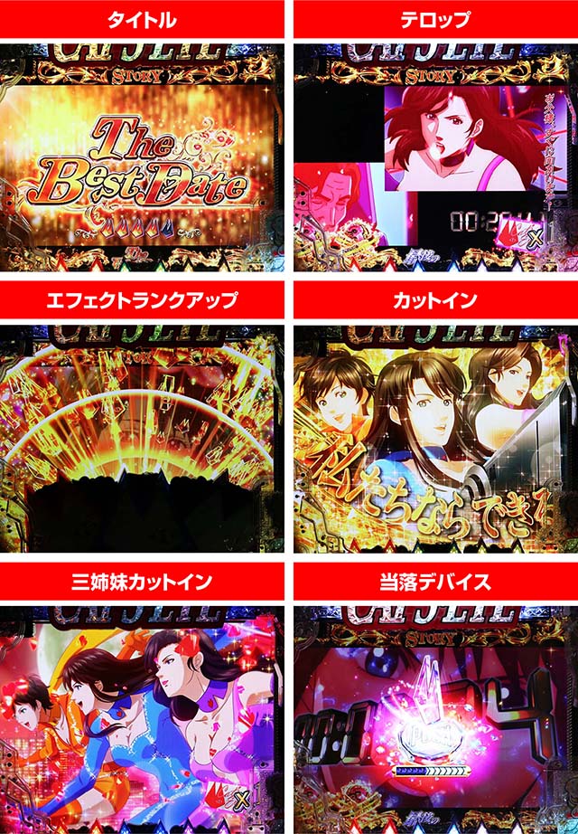 ぱちんこ(スマパチ)・キャッツアイ・ストーリーリーチ