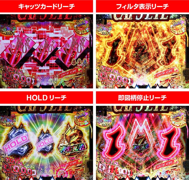 ぱちんこ(スマパチ)・キャッツアイ・主要リーチ