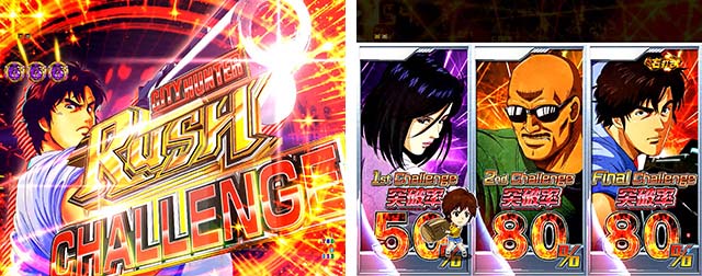 ぱちんこ・シティーハンター4・大当りの種類