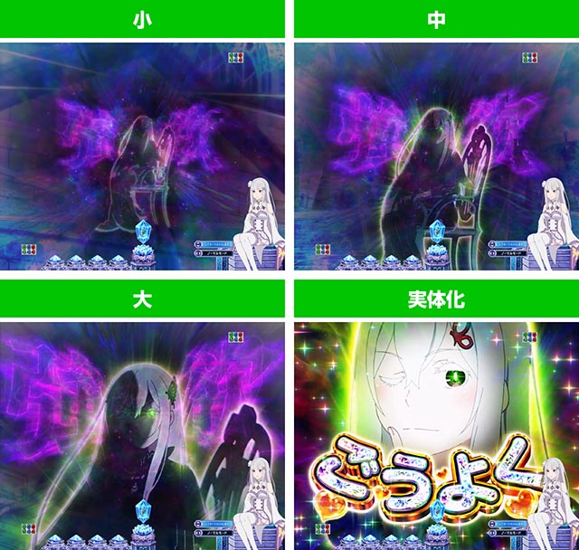 スマパチ・Re:ゼロから始める異世界生活season2(ぱちんこリゼロ2)・リーチ前予告