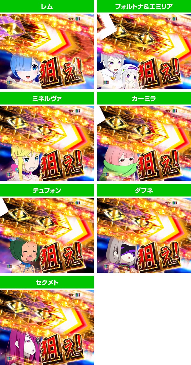スマパチ・Re:ゼロから始める異世界生活season2(ぱちんこリゼロ2)・強欲RUSH中・図柄揃い後の右打ちキャラクター