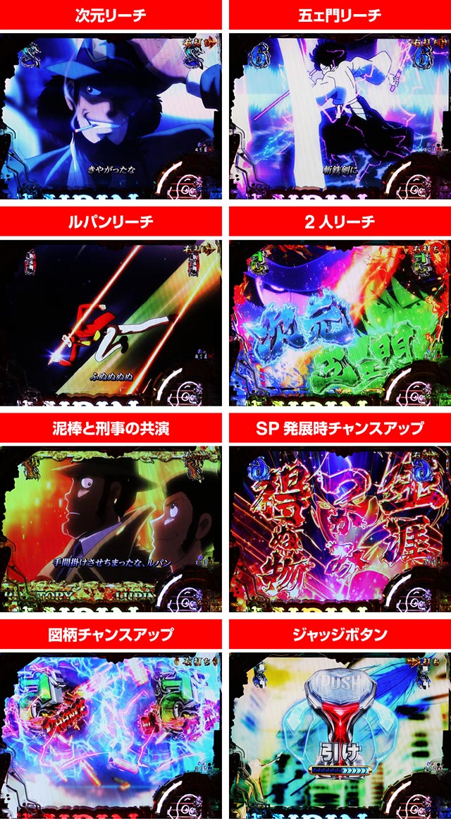 eルパン三世銭形からの招待状（スマパチ）・［GOLDEN TIME］ルパンモード