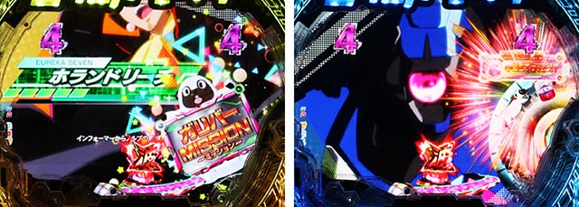 ぱちんこ・交響詩篇エウレカセブンANEMONE・キャラリーチ