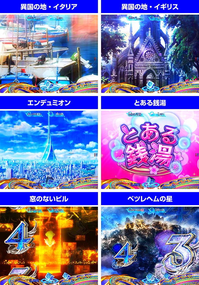 ぱちんこ・とある魔術の禁書目録2・背景系予告